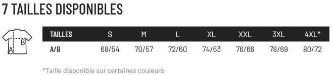 guide des tailles race bw men